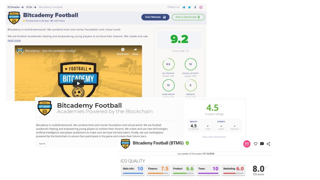 Bitcademy Football on ICO rating sites