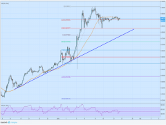 ETHBTC forecast: new bullish trend forming